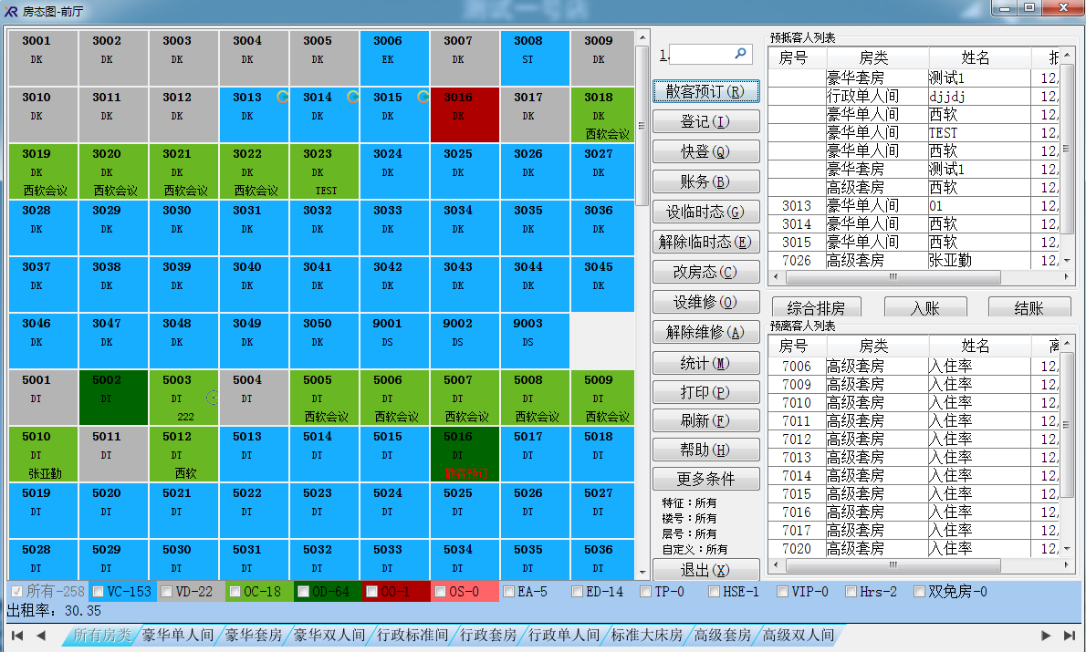 酒店前台都用什么系统,如何选择酒店房态管理系统