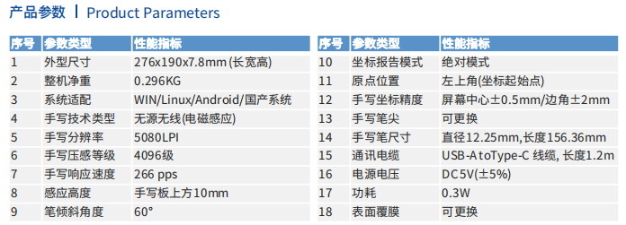 LKY蓝客云电子签名系统HOTEL E-Signature